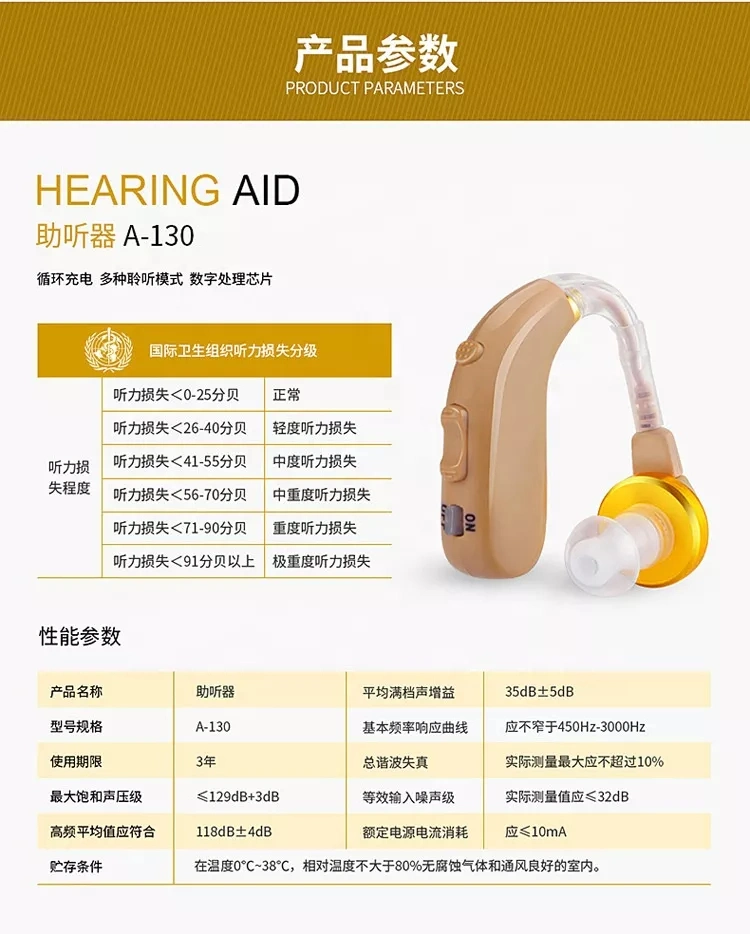 New Products Trend of The Elderly Bte Hearing Aids Sound Amplifiers Wireless Hearing Aids for The Elderly A130